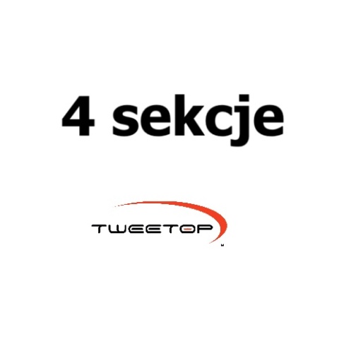 ROZDZIELACZ DO PODŁOGÓWKI  OPTIUM 4 OBWODY Z ROTAMETRAMI I ZAWORAMI TWEETOP